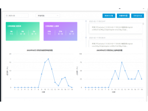 云桌面厂家青岛博易科技有限公司开发的博智信创云桌面系统软件采用“集中存储、分布运算”的架构，云桌面系统将虚拟桌面镜像上传到服务器后，镜像直接存储在服务器端，然后下发给其它客户机，并在客户端本地电脑上运行。可与信创助手系统软件联动，并可实现云上桌面云的功能。融合桌面云能够根据用户的实际需求进行智能化的资源分配和管理，提高了桌面的运行效率。具有较好的兼容性和扩展性，可以适用于不同的操作系统和应用程序。云桌面可以离线通过本地客户端和在线服务器端两种模式进行。